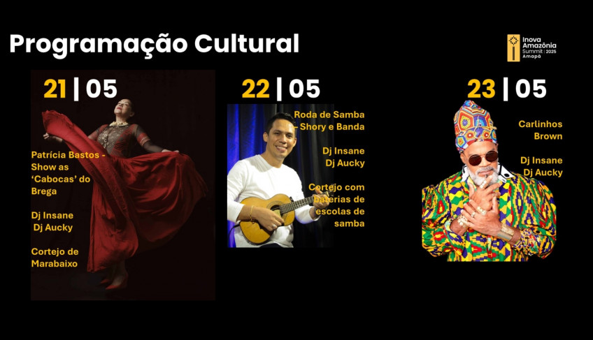 ASN Amapá - Agência Sebrae de Notícias